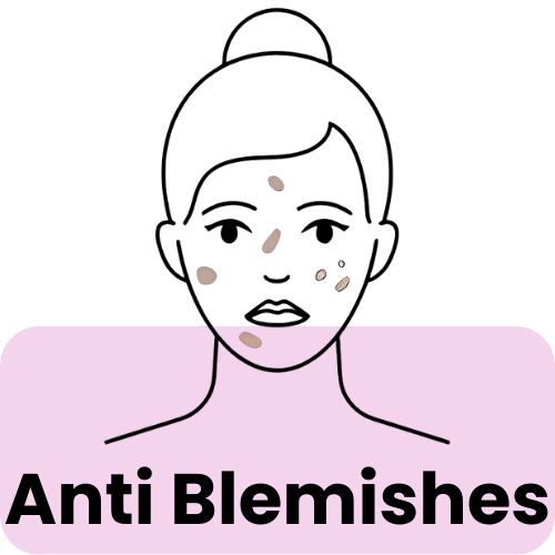 Anti blemishes